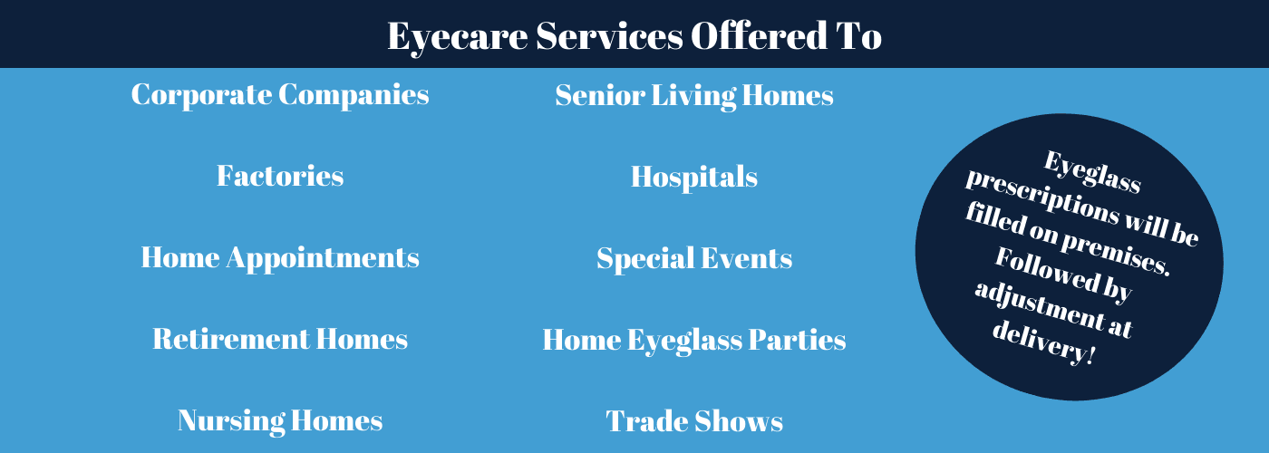 Services offered to homes, workplaces, and residences