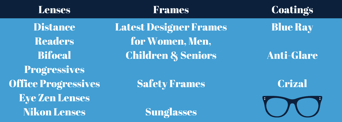 Specs Boutique mobile eye care